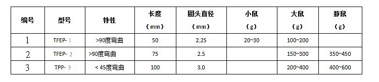 灌胃针2.jpg